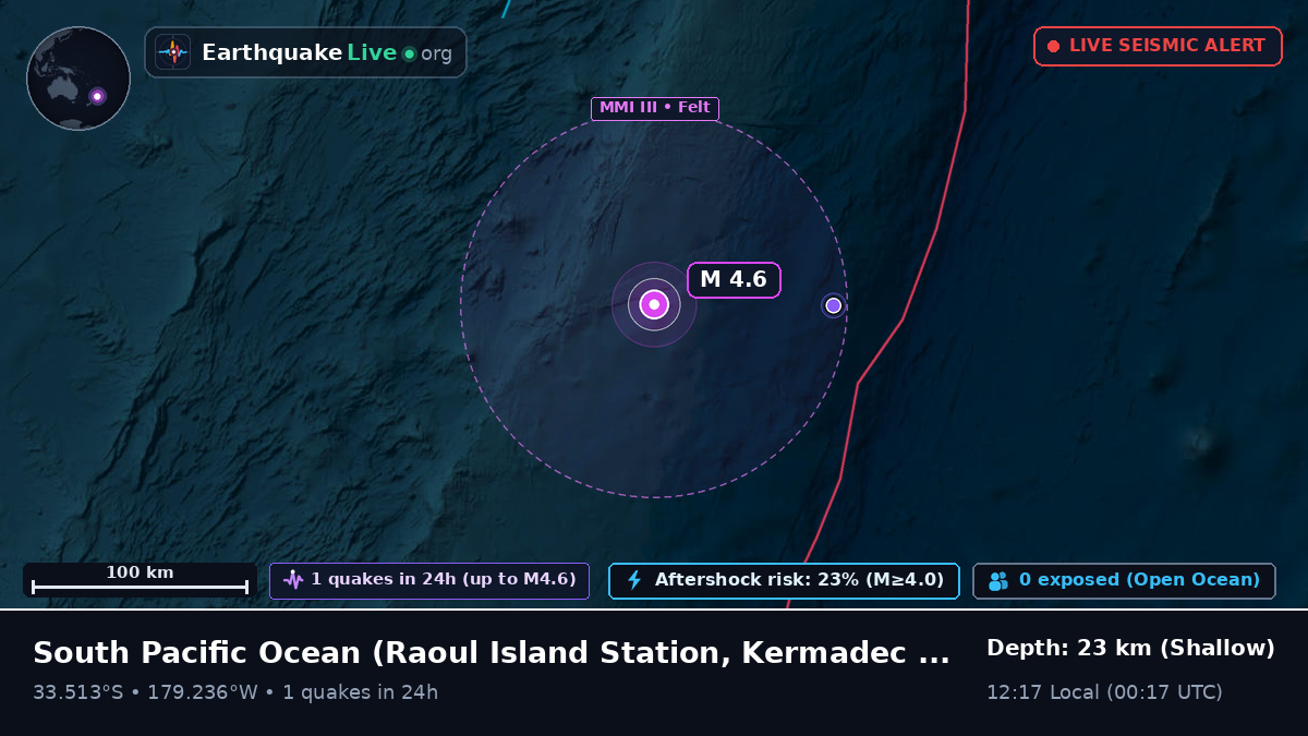 South Pacific Ocean (Kermadec Islands)