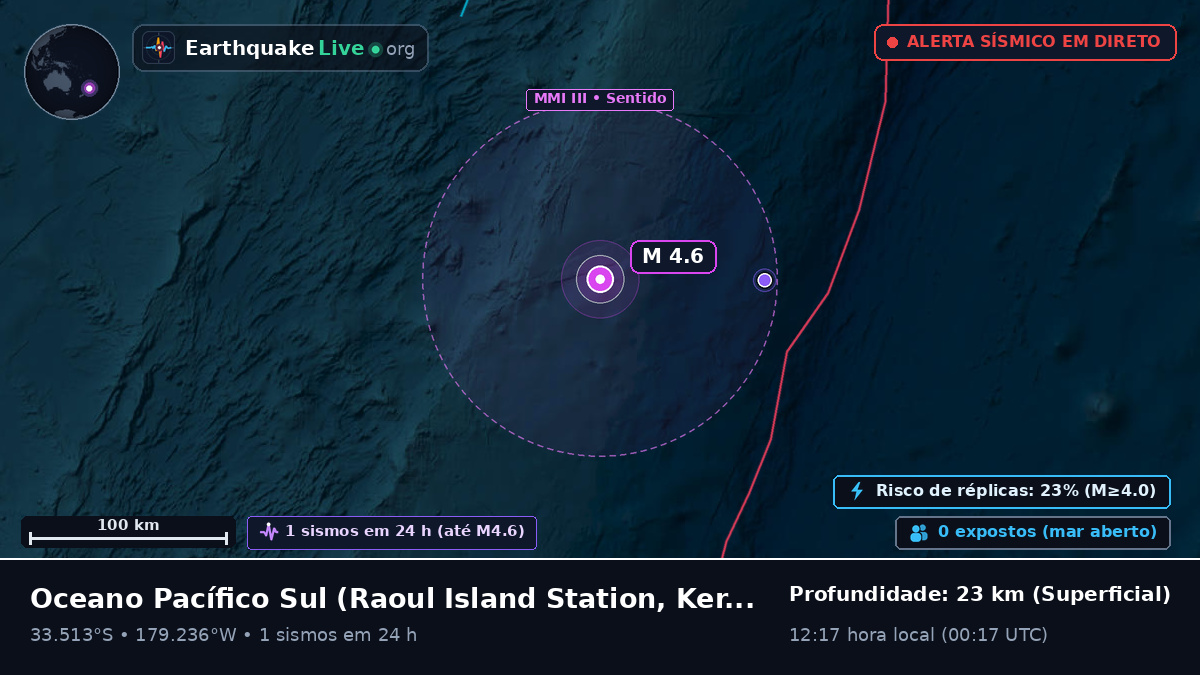 Oceano Pacífico Sul (Kermadec Islands)