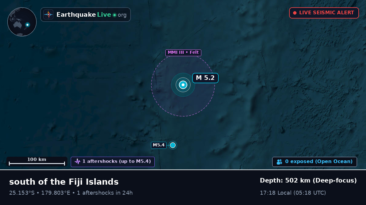 South Pacific Ocean (Kermadec Islands)