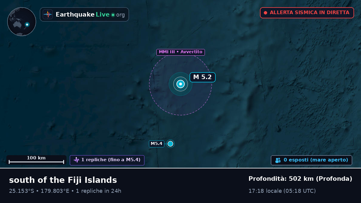 Oceano Pacifico meridionale (Kermadec Islands)