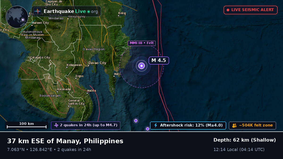 Philippine Sea (Philippines)