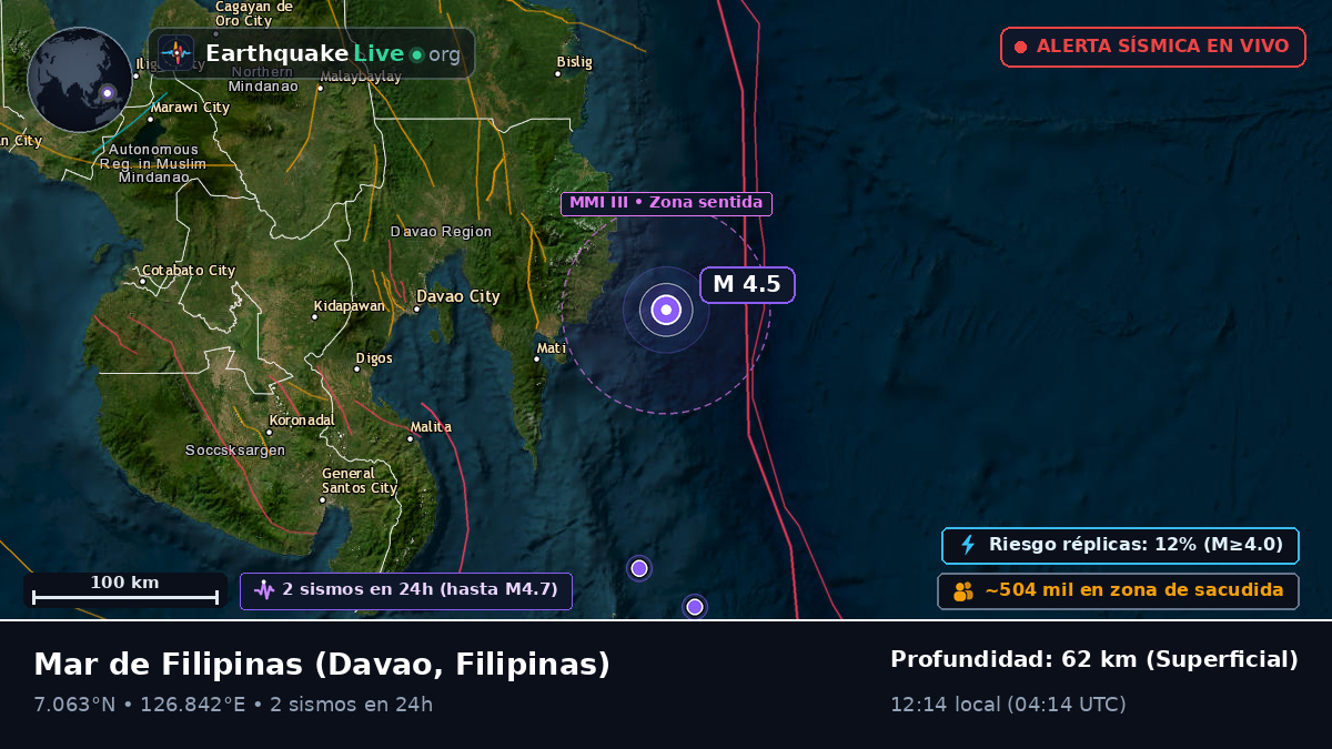 Mar de Filipinas (Filipinas)