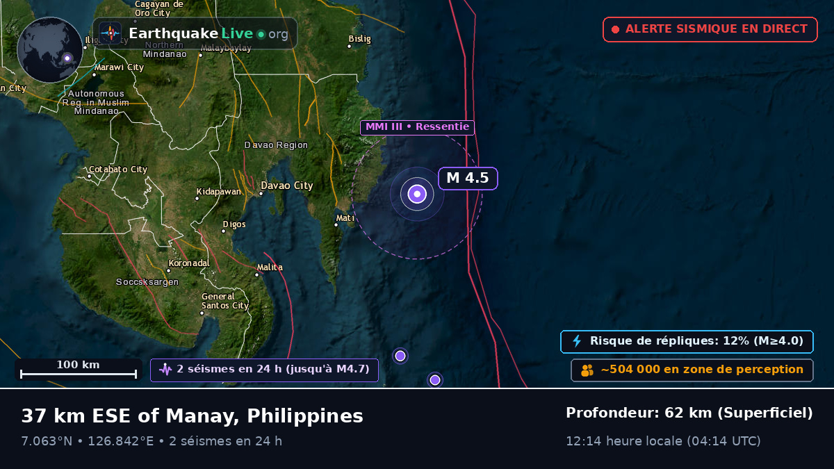 Mer des Philippines (Philippines)