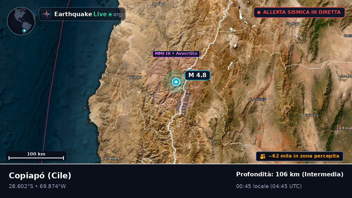 Atacama, Cile