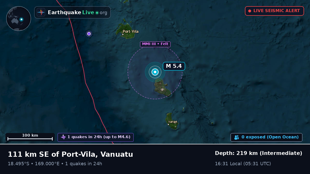 Off the coast of Port Vila, Vanuatu