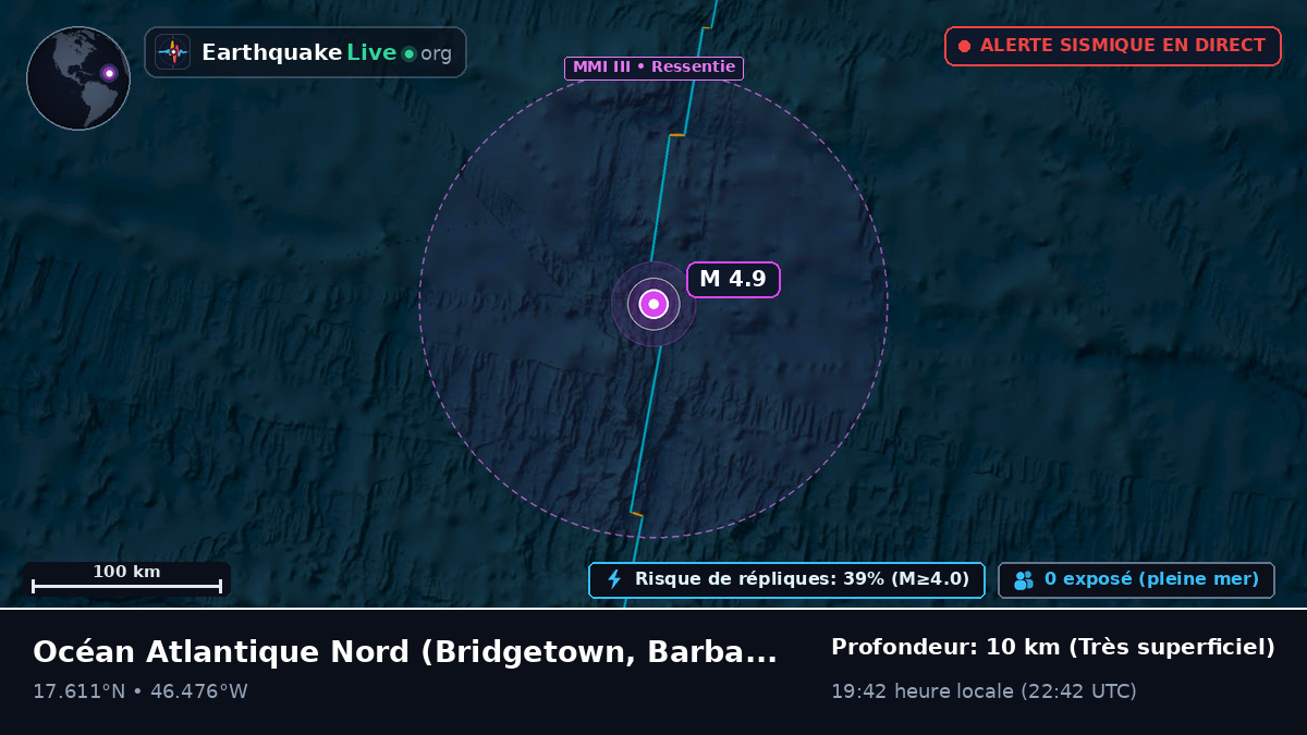 Océan Atlantique Nord (Barbados)
