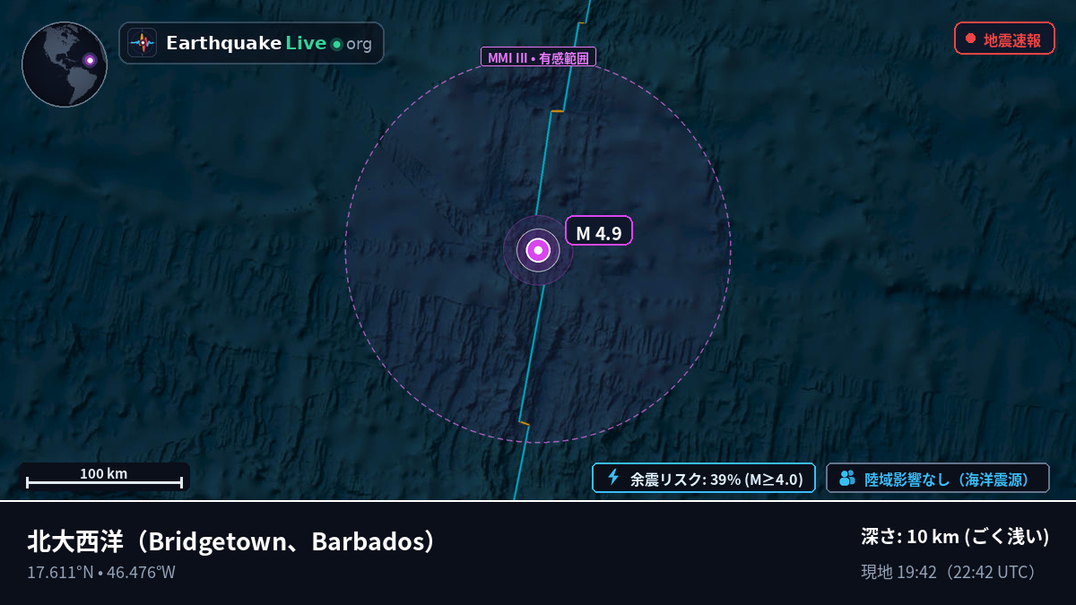 北大西洋 (Barbados)