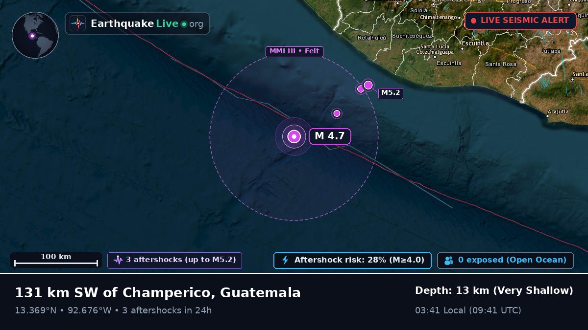 Off the coast of Retalhuleu, Guatemala