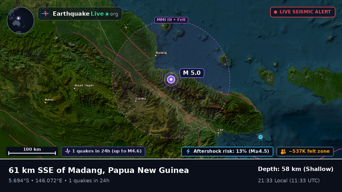 Madang, Papua New Guinea