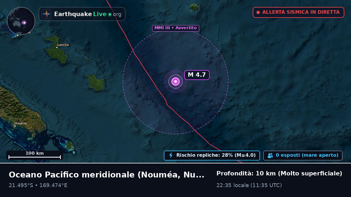 Oceano Pacifico meridionale (Nuova Caledonia)