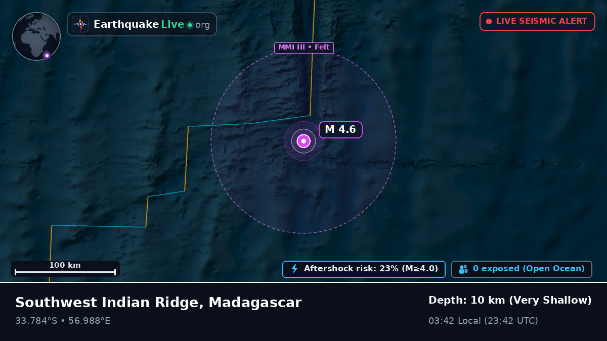 Indian Ocean (Madagascar)