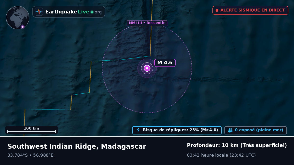 Océan Indien (Madagascar)