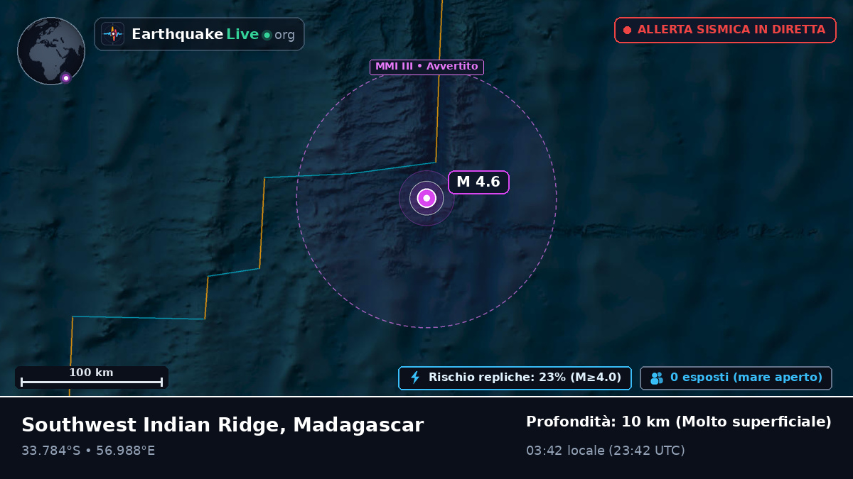 Oceano Indiano (Madagascar)
