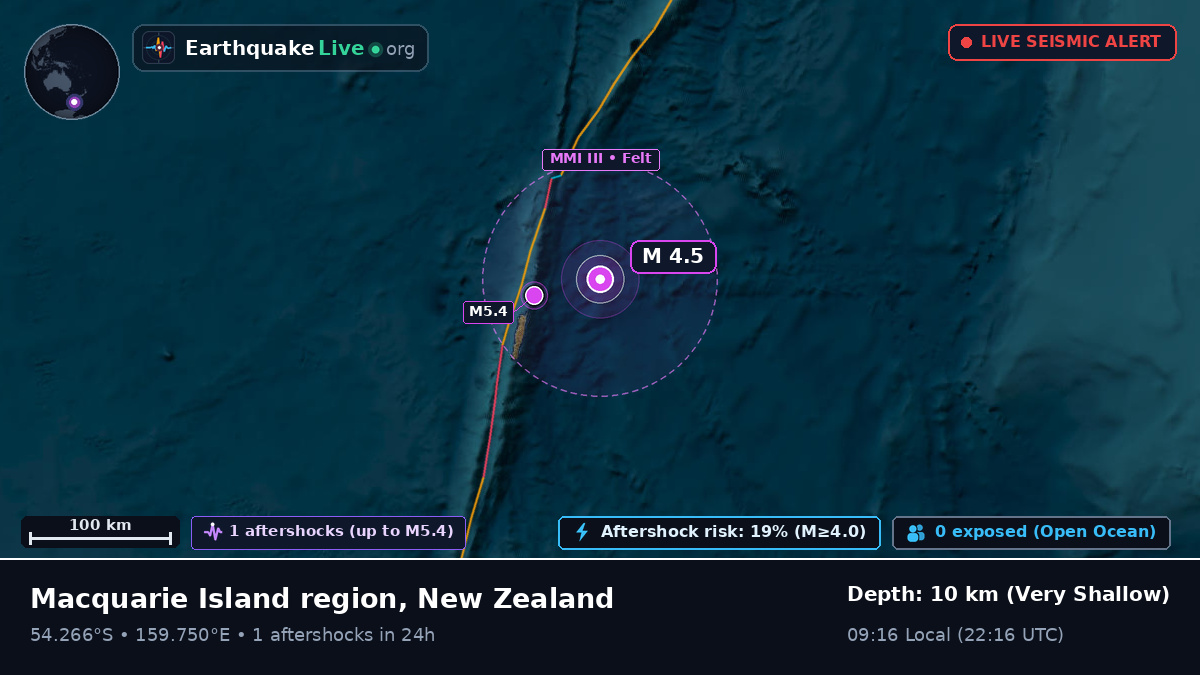 South Pacific Ocean (New Zealand)