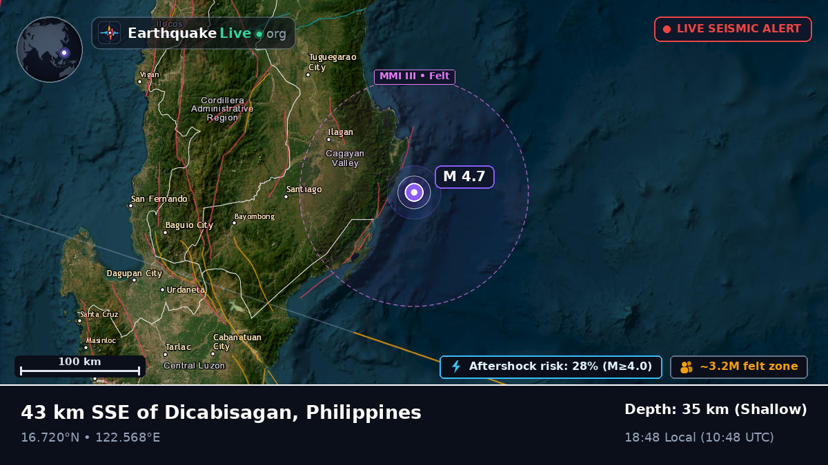 Philippine Sea (Philippines)