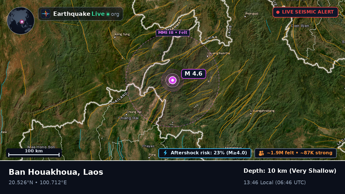 Bokeo, Laos