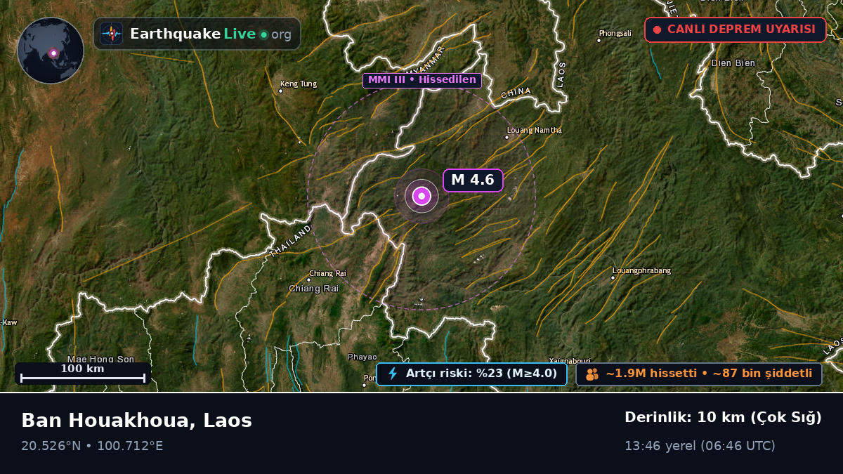 Bokeo, Laos