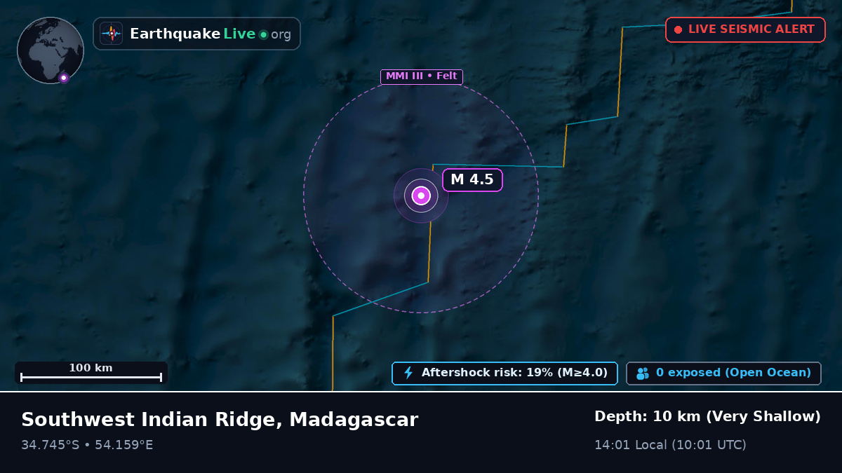 Indian Ocean (Madagascar)