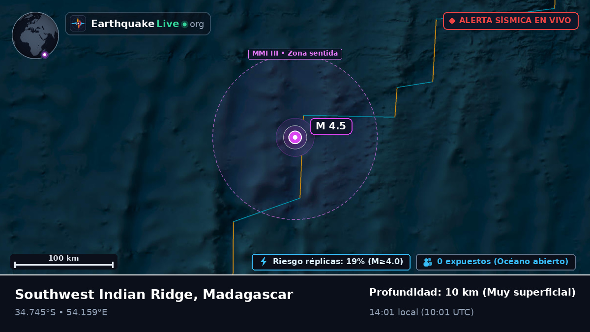 Océano Índico (Madagascar)