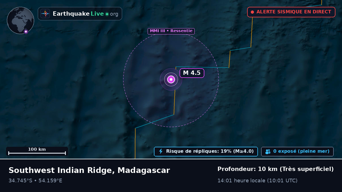 Océan Indien (Madagascar)