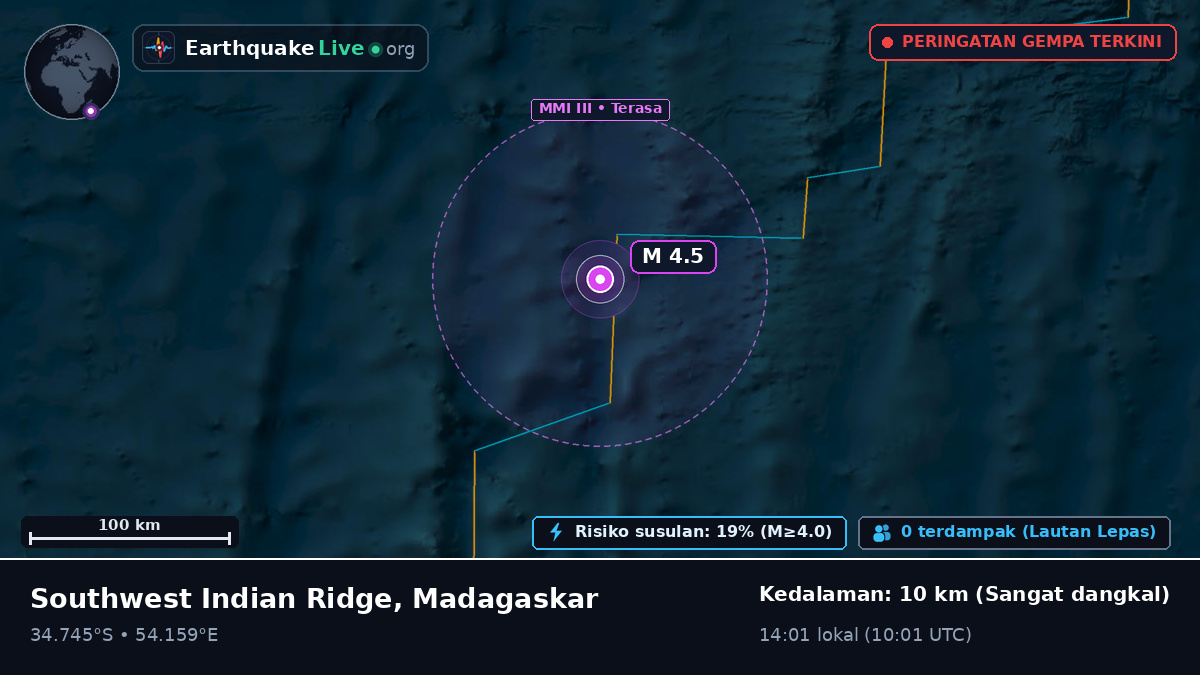 Samudra Hindia (Madagaskar)