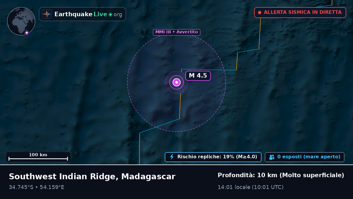 Oceano Indiano (Madagascar)
