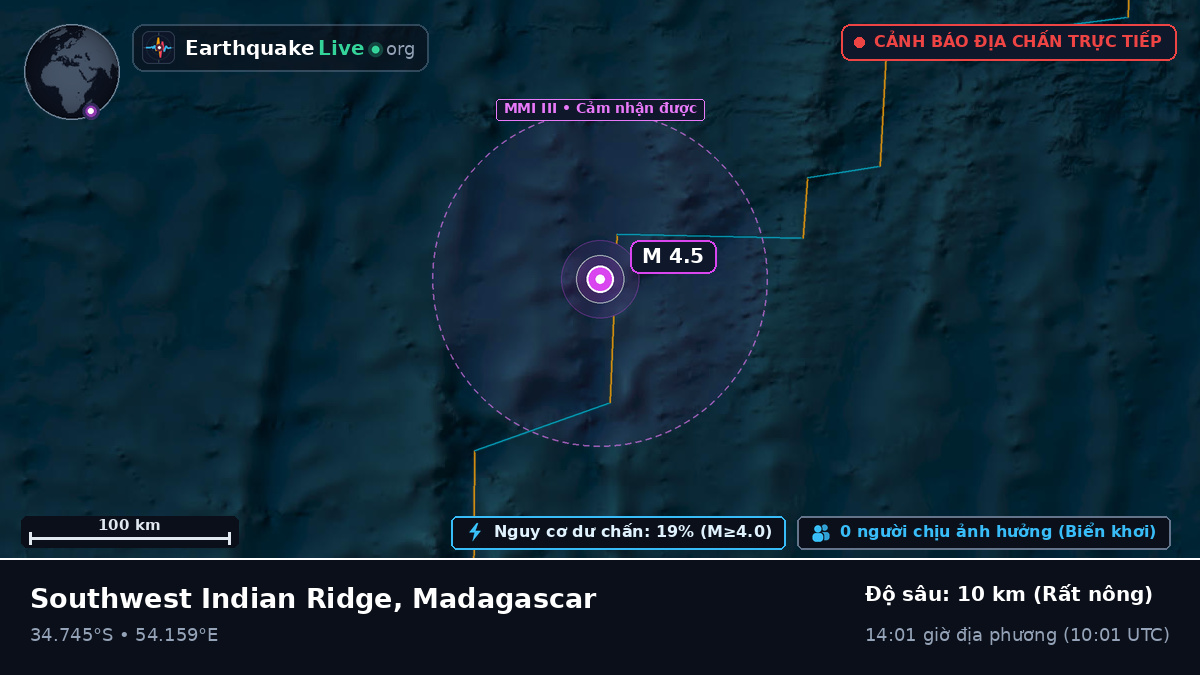 Ấn Độ Dương (Madagascar)