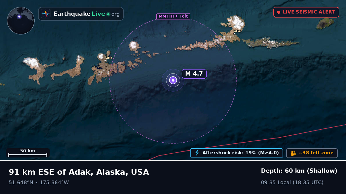 Aleutian Islands (USA)