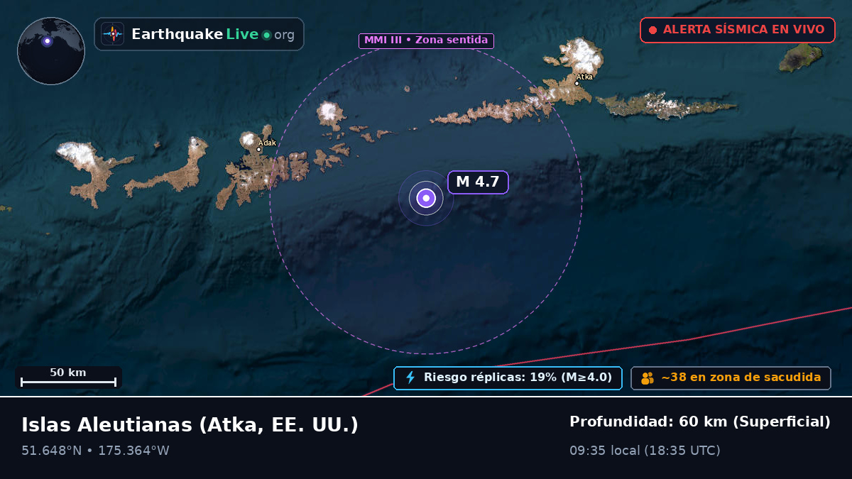 Islas Aleutianas (EE. UU.)