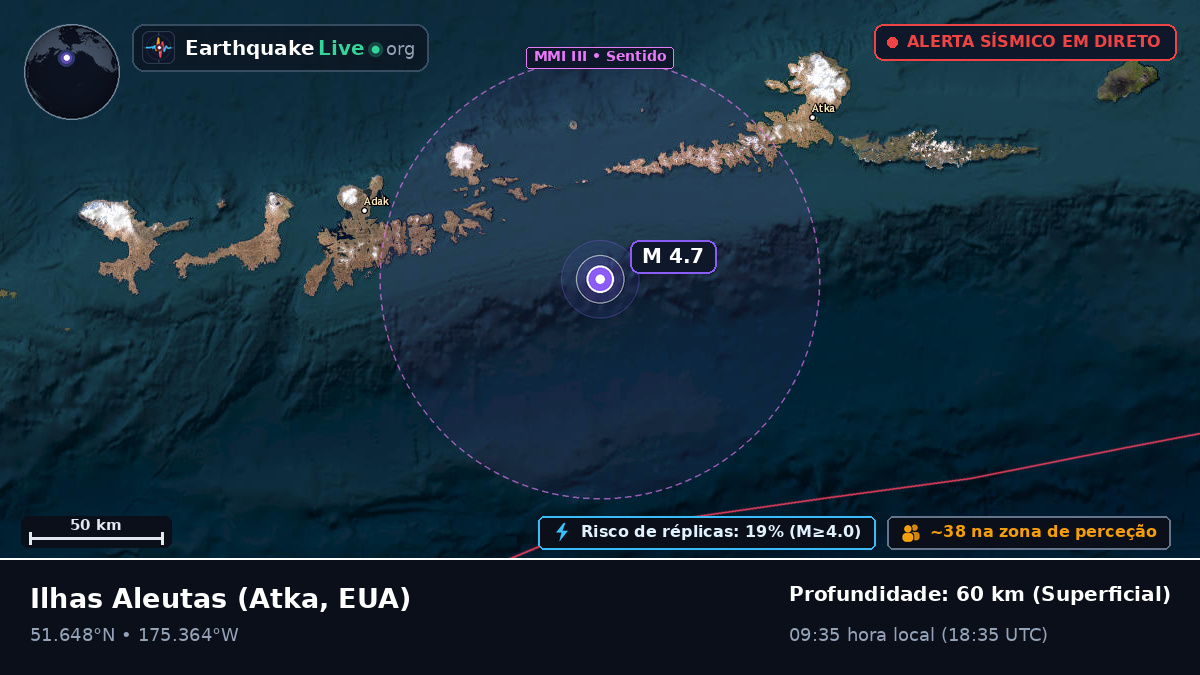 Ilhas Aleutas (EUA)