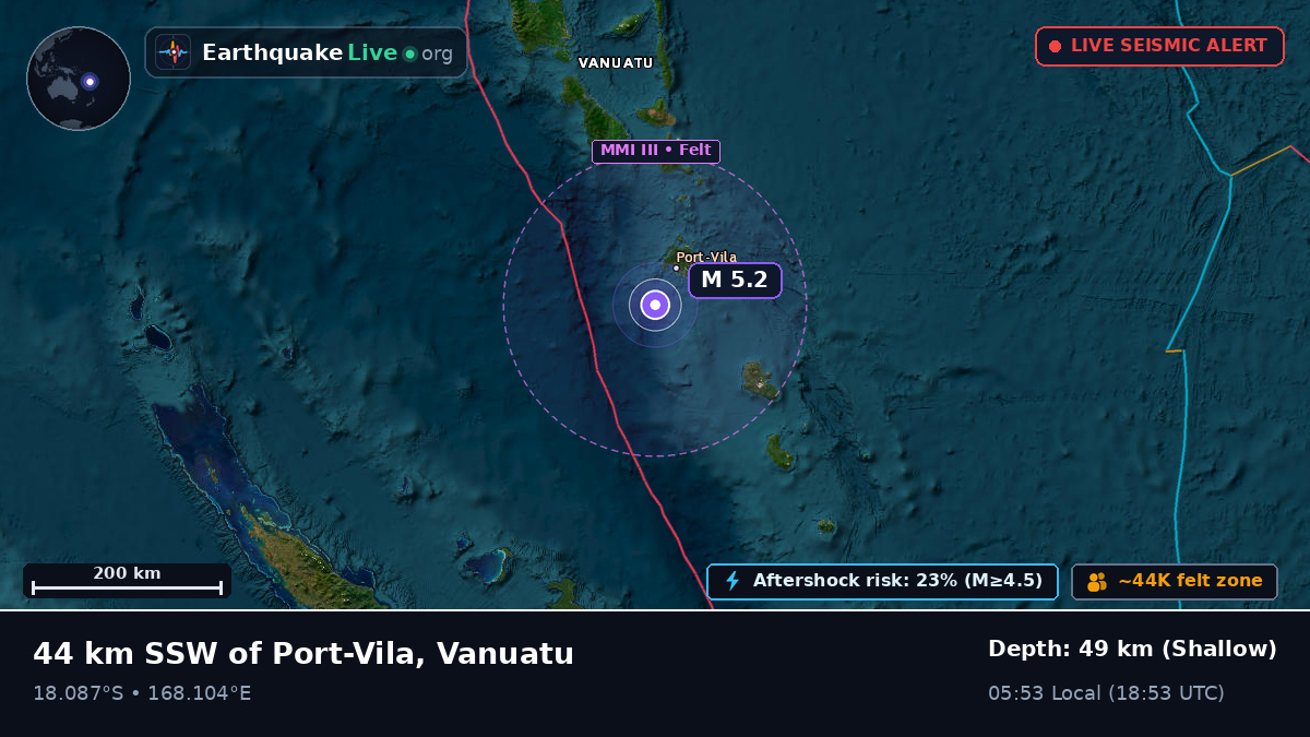 Off the coast of Port Vila, Vanuatu