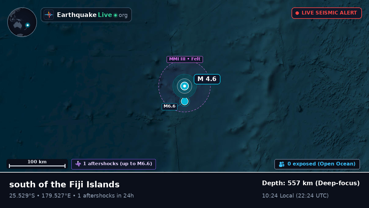 South Pacific Ocean (Kermadec Islands)
