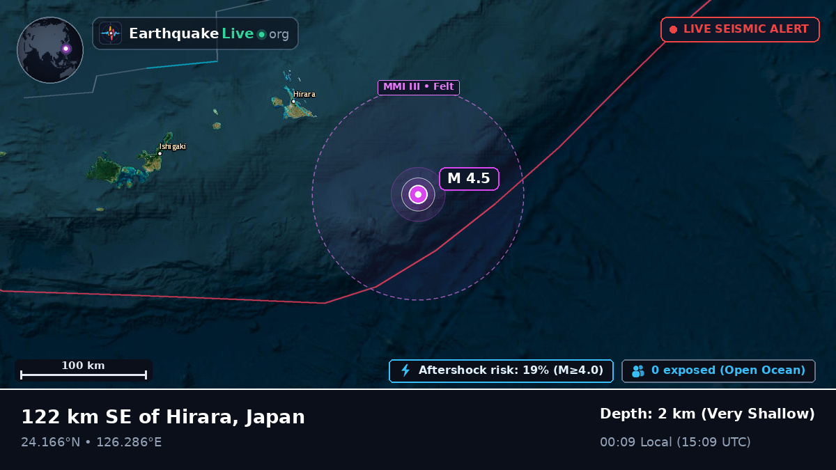 Philippine Sea (Japan)