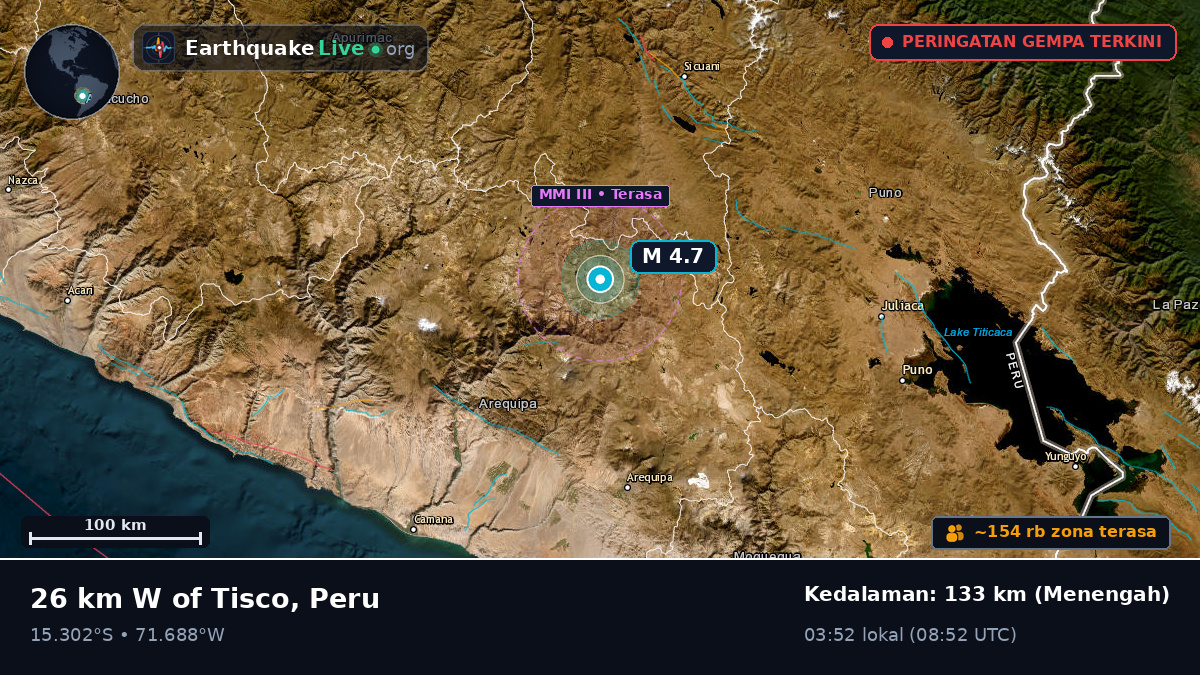 Arequipa, Peru