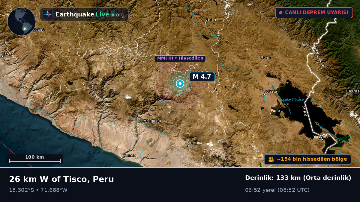 Arequipa, Peru