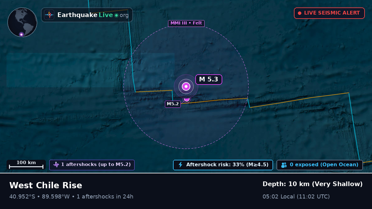 South Pacific Ocean (Chile)
