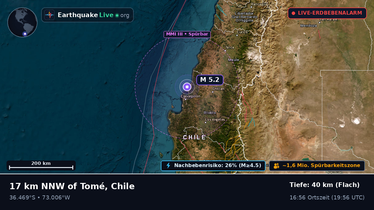 Bío-Bío, Chile