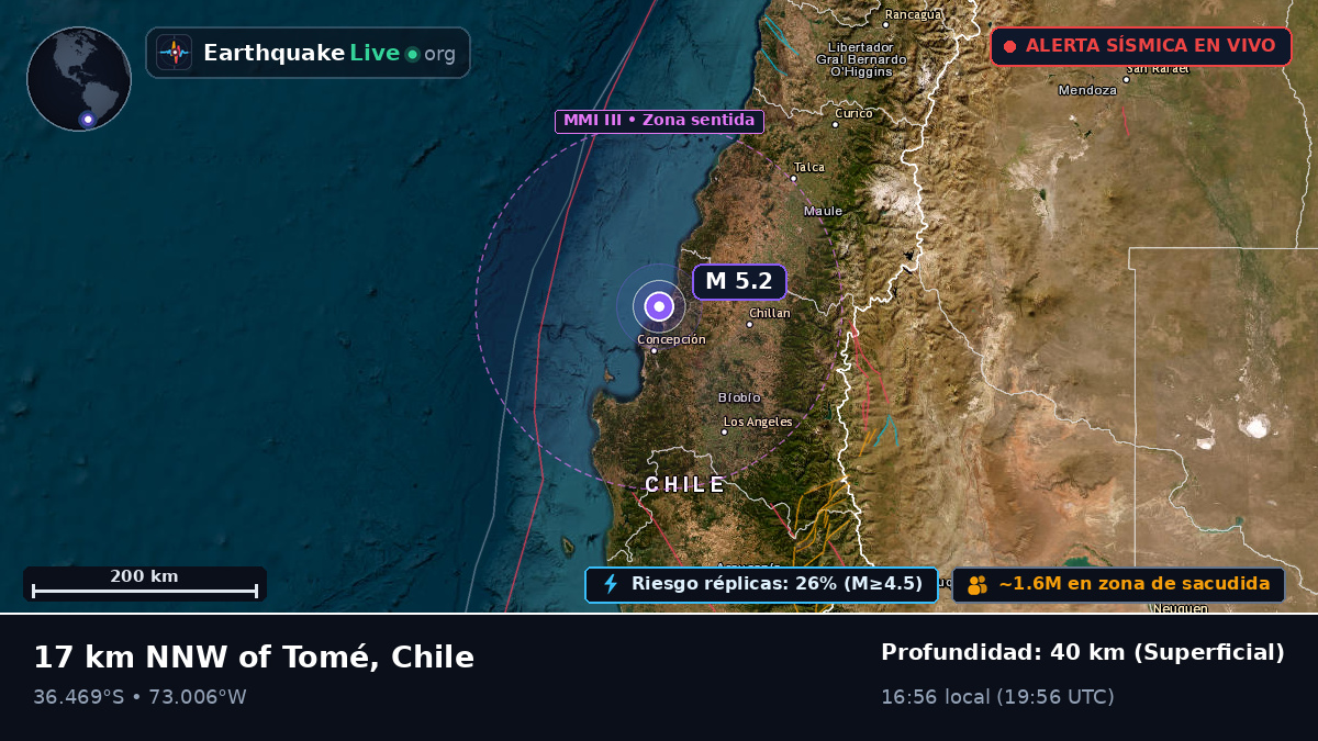 Bío-Bío, Chile