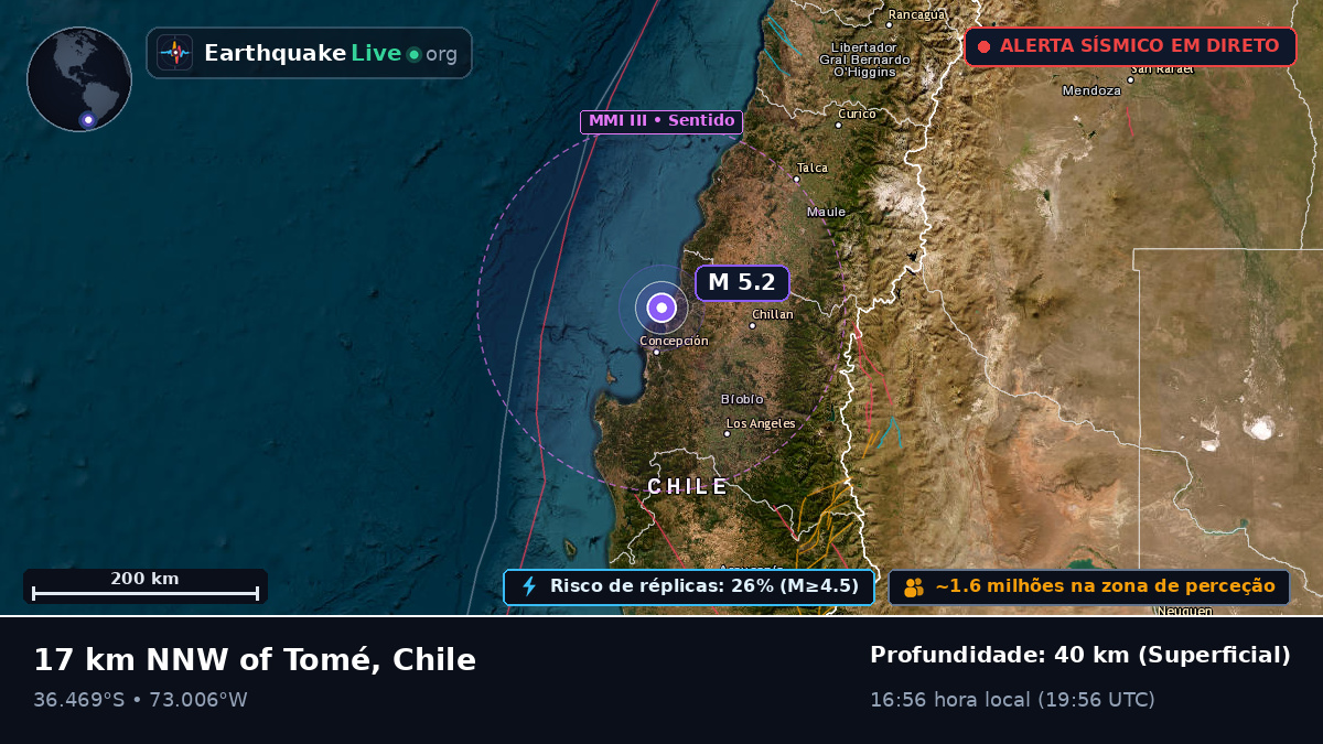 Bío-Bío, Chile