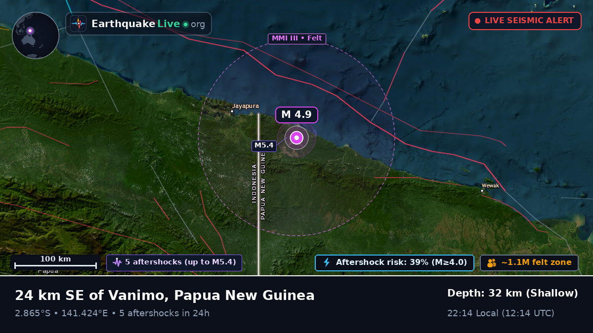 Vanimo, Sandaun, Papua New Guinea