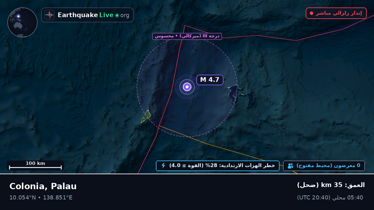 بحر الفلبين (Palau)