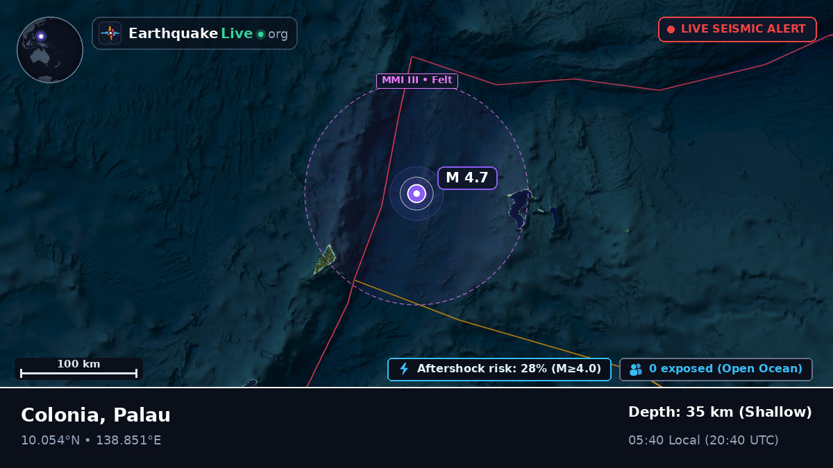 Philippine Sea (Palau)