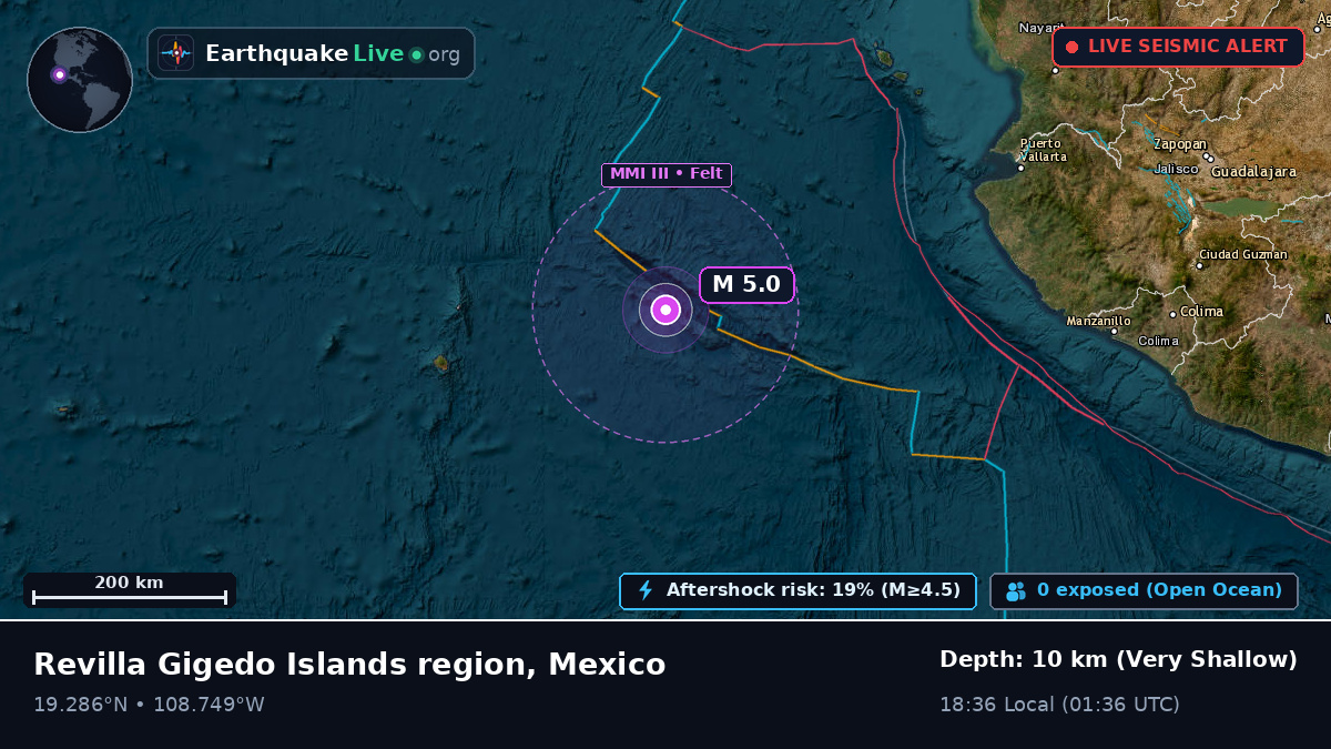 North Pacific Ocean (Mexico)
