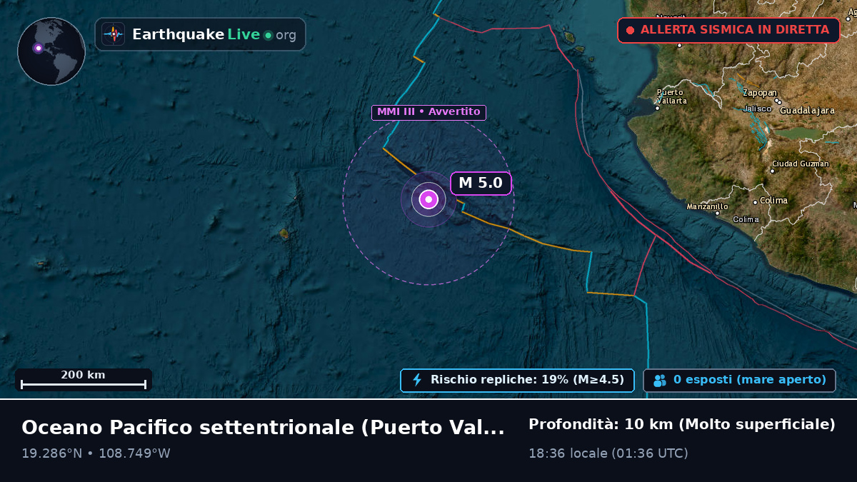 Oceano Pacifico settentrionale (Messico)