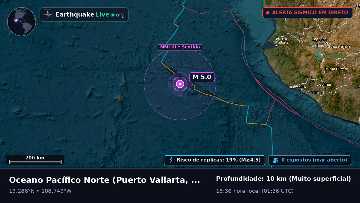 Oceano Pacífico Norte (México)
