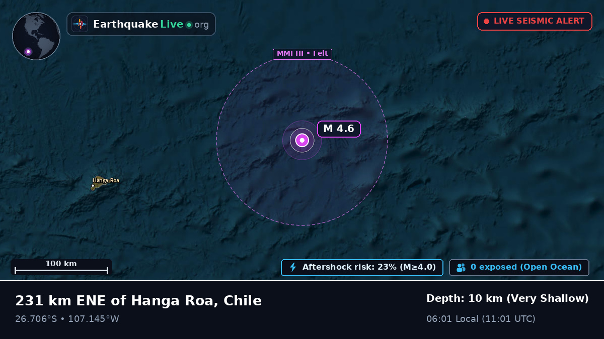 South Pacific Ocean (Ecuador)
