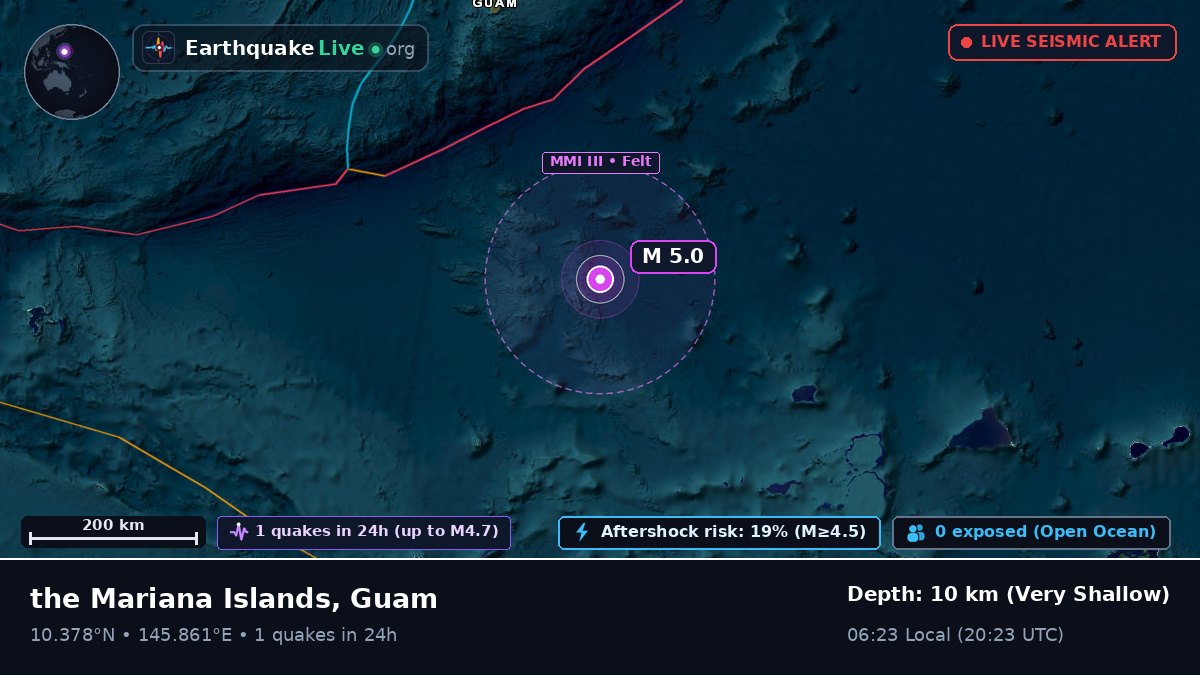 North Pacific Ocean (Guam)