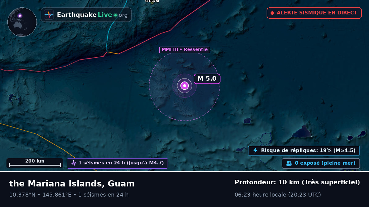 Océan Pacifique Nord (Guam)
