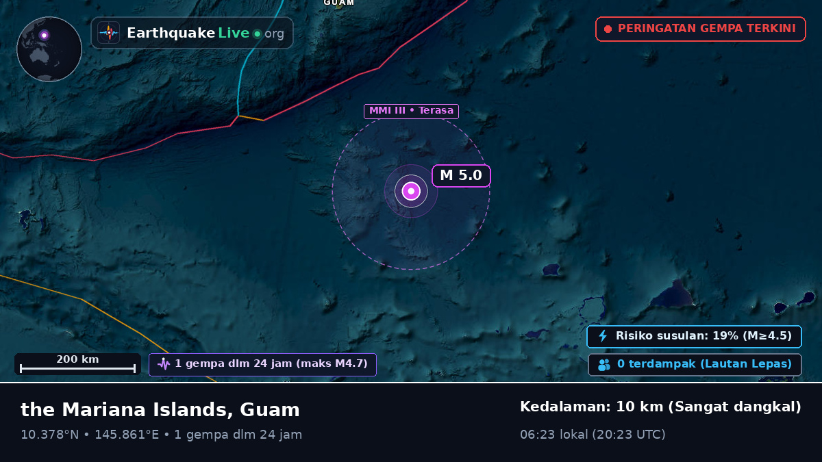 Samudra Pasifik Utara (Guam)