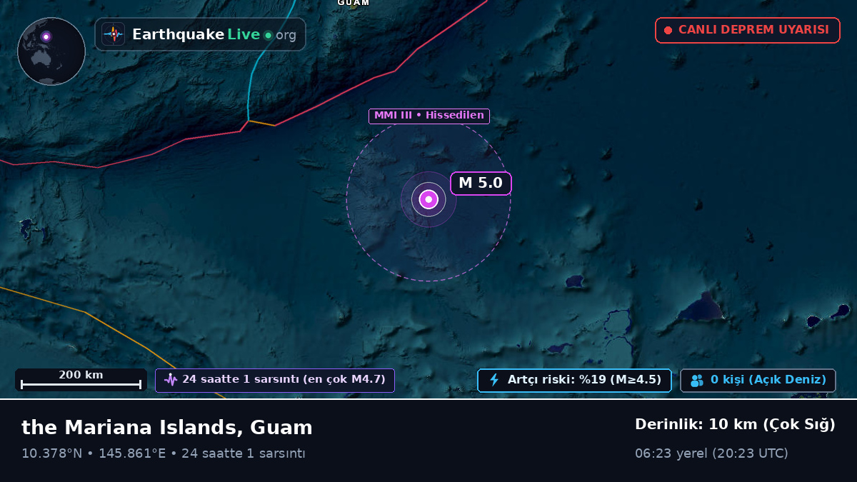 Kuzey Pasifik Okyanusu (Guam)